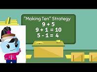 Video thumbnail for Addition Strategy (Making 10) - 1st Grade Math (1.OA.6)