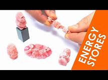 Video thumbnail for Energy Stores - GCSE Physics