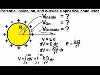 Video thumbnail for Physics 38 Electrical Potential (12 of 22) Potential In-, On, & Outside a Spherical Conductor