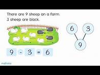 Video thumbnail for Subtraction Word Problems