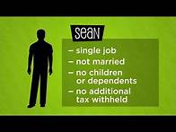 Video thumbnail for Filling Out the W-4 Form | 2023