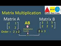 Video thumbnail for Rule of Matrix Multiplication | How to Multiply Two Matrices | Matrix Operations | Math Dot Com
