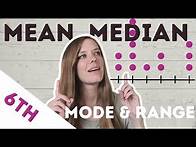 Video thumbnail for DOT PLOTS [Mean, Median, Mode, Range] 6th Grade Math