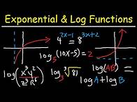 Video thumbnail for Logarithms Review - Exponential Form - Graphing Functions & Solving Equations - Algebra