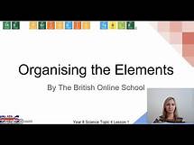 Video thumbnail for Year 8 Science - Lesson 1 - Organising the Elements