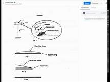 Video thumbnail for How to FIle a Provisional Patent Application with Examples