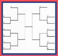 Video thumbnail for Free, blank NFL playoff brackets and printable template for 2021 Superbowl - Interbasket