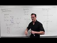 Video thumbnail for Introduction to Graph Transformations (Precalculus - College Algebra 14)