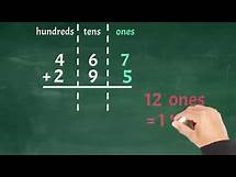 Video thumbnail for 3-Digit Addition with Regrouping - 3rd Grade