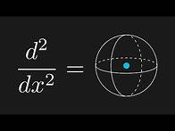 Video thumbnail for What does the second derivative actually do in math and physics?
