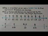 Video thumbnail for 6th Grade Math 5.5b, Converting Fractions and Decimals to Solve Problems