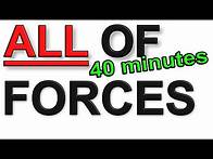 Video thumbnail for A Level Physics Revision: All of Forces | Moments, Torque, Centre of Gravity, Archimedes Principle