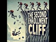 Video thumbnail for 📉 The Second Enrollment Cliff Ahead - What Universities Need to Know | Higher Ed Crisis 2024-2039
