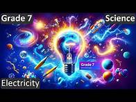Video thumbnail for Grade 7 | Science | Electricity | Free Tutorial | CBSE | ICSE | State Board
