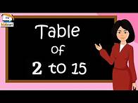 Video thumbnail for Multiplication Tables For Children 2 to 15 | Table 2 to 15 | Learn multiplication For kids