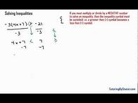 Video thumbnail for Solving and Graphing Inequalities