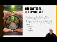 Video thumbnail for Lesson 1-3: Theoretical Perspectives