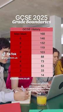 Video thumbnail for Understanding GCSE 2025 Grade Boundaries for Exams