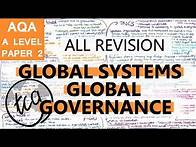 Video thumbnail for Global Systems Global Governance - AQA A Level Geography - Full Topic Revision