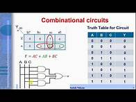 Video thumbnail for Combinational Logic Circuits