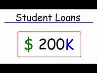 Video thumbnail for How To Calculate Your Student Loan Monthly Payment