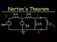 Video thumbnail for Norton's Theorem and Thevenin's Theorem - Electrical Circuit Analysis