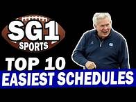 Video thumbnail for Top 10 Easiest Schedules in College Football for 2024 (Power 4)