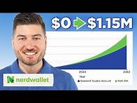 Video thumbnail for How To Invest with a Roth IRA 2024 (Start to Finish) | NerdWallet