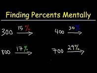 Video thumbnail for How To Find a Percent of a Number - Without a Calculator!