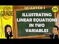 Video thumbnail for ILLUSTRATING LINEAR EQUATIONS IN TWO VARIABLES || GRADE 8 MATHEMATICS Q1