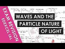 Video thumbnail for Edexcel IAL Waves and the Particle Nature of Light - A Level Physics Revision