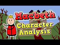 Video thumbnail for Macbeth Character Analysis: English Literature #macbeth #shakespeare #gcseenglish