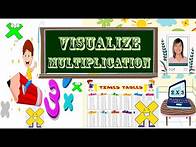 Video thumbnail for VISUALIZE MULTIPLICATION OF NUMBERS 1-10 BY 2, 3, 4, 5 AND 10