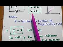 Video thumbnail for Ohm's Law - Significance and Limitations