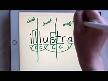 Video thumbnail for Steps for Decoding (reading words!)