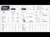 Video thumbnail for Make a POWERFUL Project Dashboard in Excel