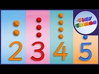 Video thumbnail for Times Tables Collection | Part 1 | 2, 3, 4 & 5 times tables