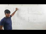 Video thumbnail for x-bar chart and r-chart math solution ||quality control ||