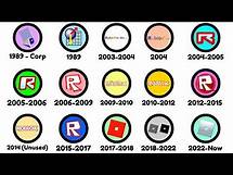 Video thumbnail for Roblox Logo Evolution Explained in 5 Minutes