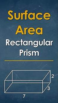 Video thumbnail for Finding the Surface Area of a Rectangular Prism – Step-by-Step!