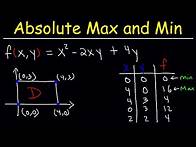 Video thumbnail for Absolute Maximum and Minimum Values of Multivariable Functions - Calculus 3
