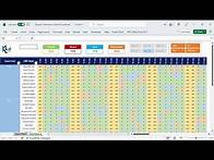Video thumbnail for Dynamic Attendance Sheet using Power Pivot