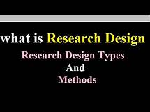 Video thumbnail for what is Research Design, Research Design Types, and Research Design Methods