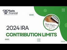 Video thumbnail for What Are The New IRA Contribution Limits For 2024