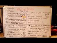 Video thumbnail for OT Mental Health ADL Assessments