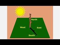 Video thumbnail for How to navigate without a compass