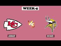 Video thumbnail for 2023 2024 Kansas City Chiefs TV Schedule