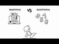 Video thumbnail for Qualitative Research vs Quantitative Research: Understanding the Differences