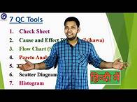 Video thumbnail for 7 Quality Control Tools ! 7 QC Tools !! ASK Mechnology !!!