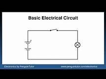 Video thumbnail for Basic electronics - short guide to the circuit diagram or electronic schematic diagram.